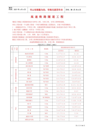 高速铁路隧道分部工程、分项工程、检验批划分(DOC83页)