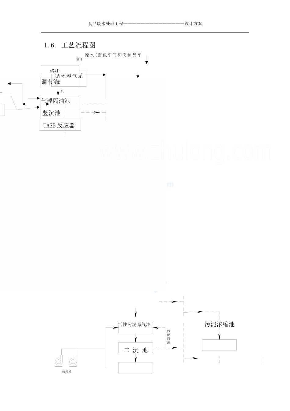 贵阳市某食品废水处理工程设计方案_secret_第3页