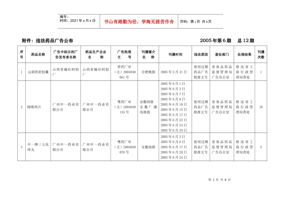 违法药品广告公告_第1页