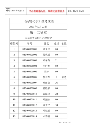 药物化学统考成绩