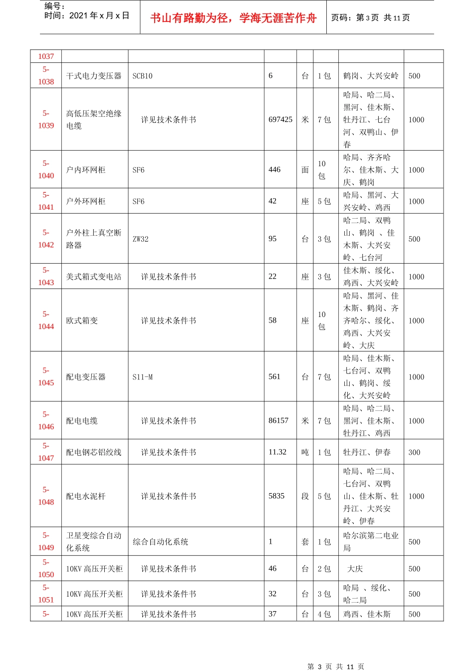电缆分支箱 详见技术条件书_第3页