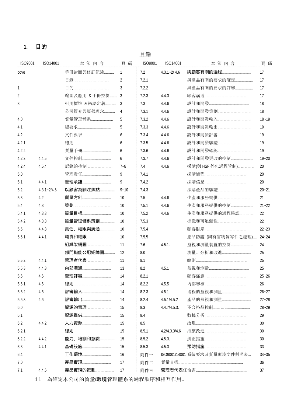 品质环境手册_第2页