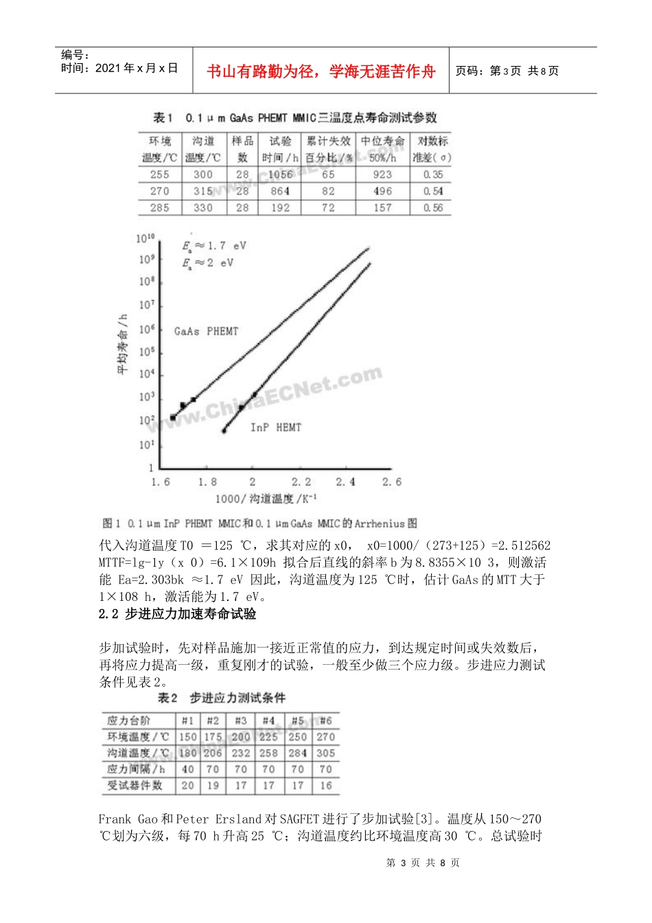 电子元器件加速寿命试验方法的比较介绍_第3页