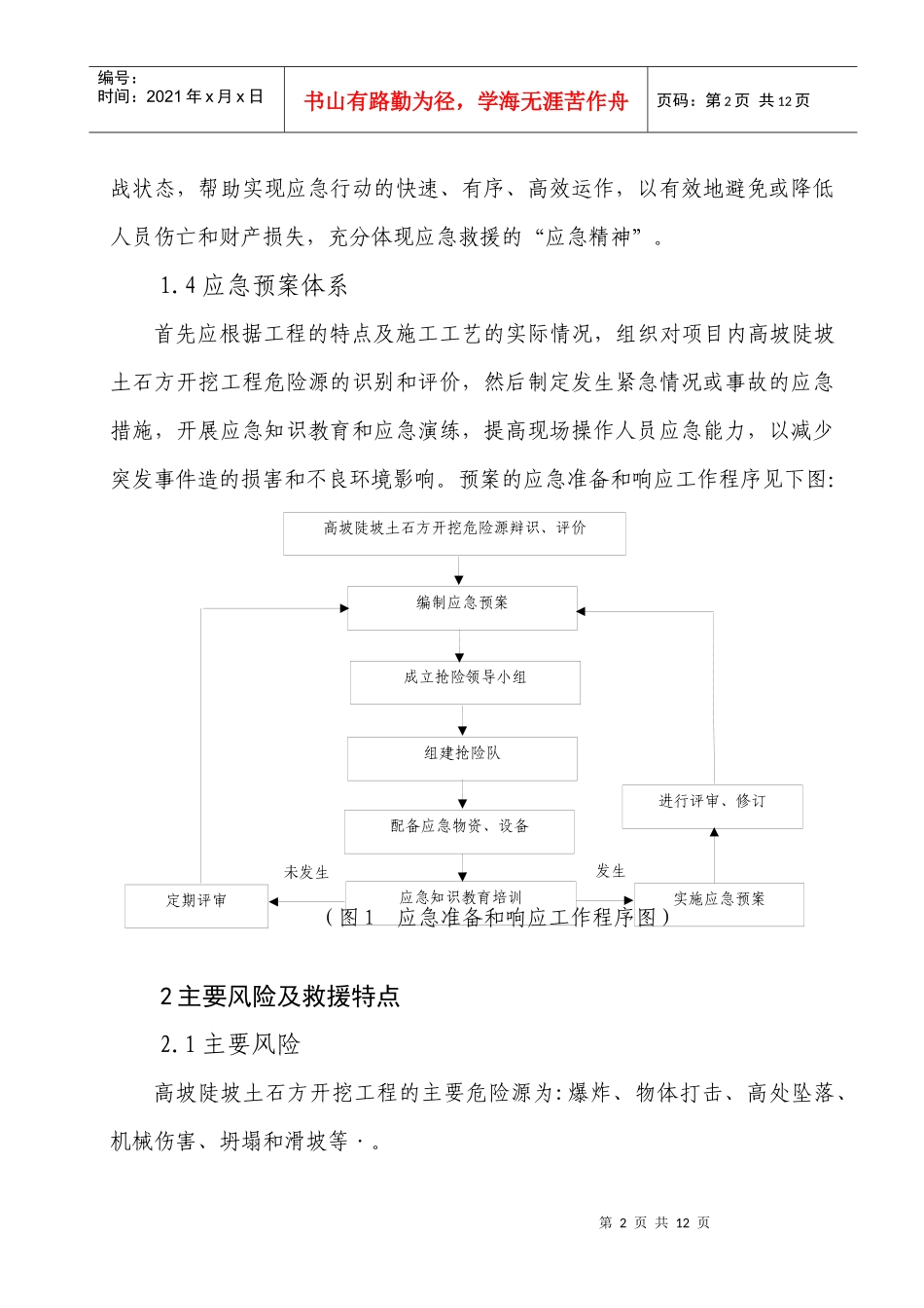 高坡陡坡土石方开挖施工安全专项处置预案(改后)_第2页