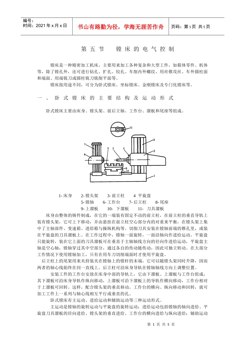 镗床的电气控制_第1页