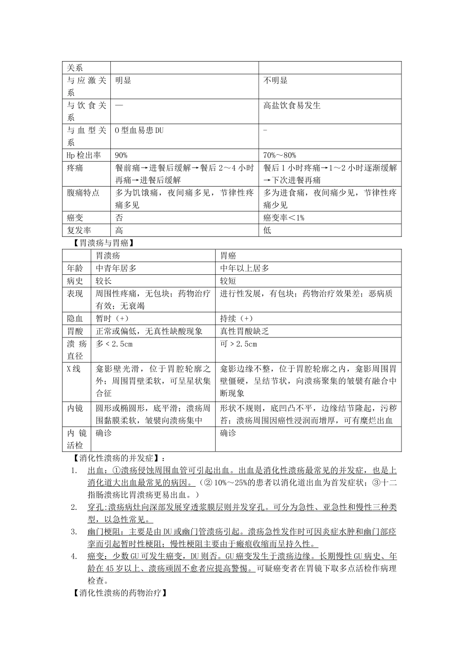 内科下学期考试 2007级临五三班_第2页