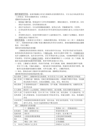 内科下学期考试 2007级临五三班