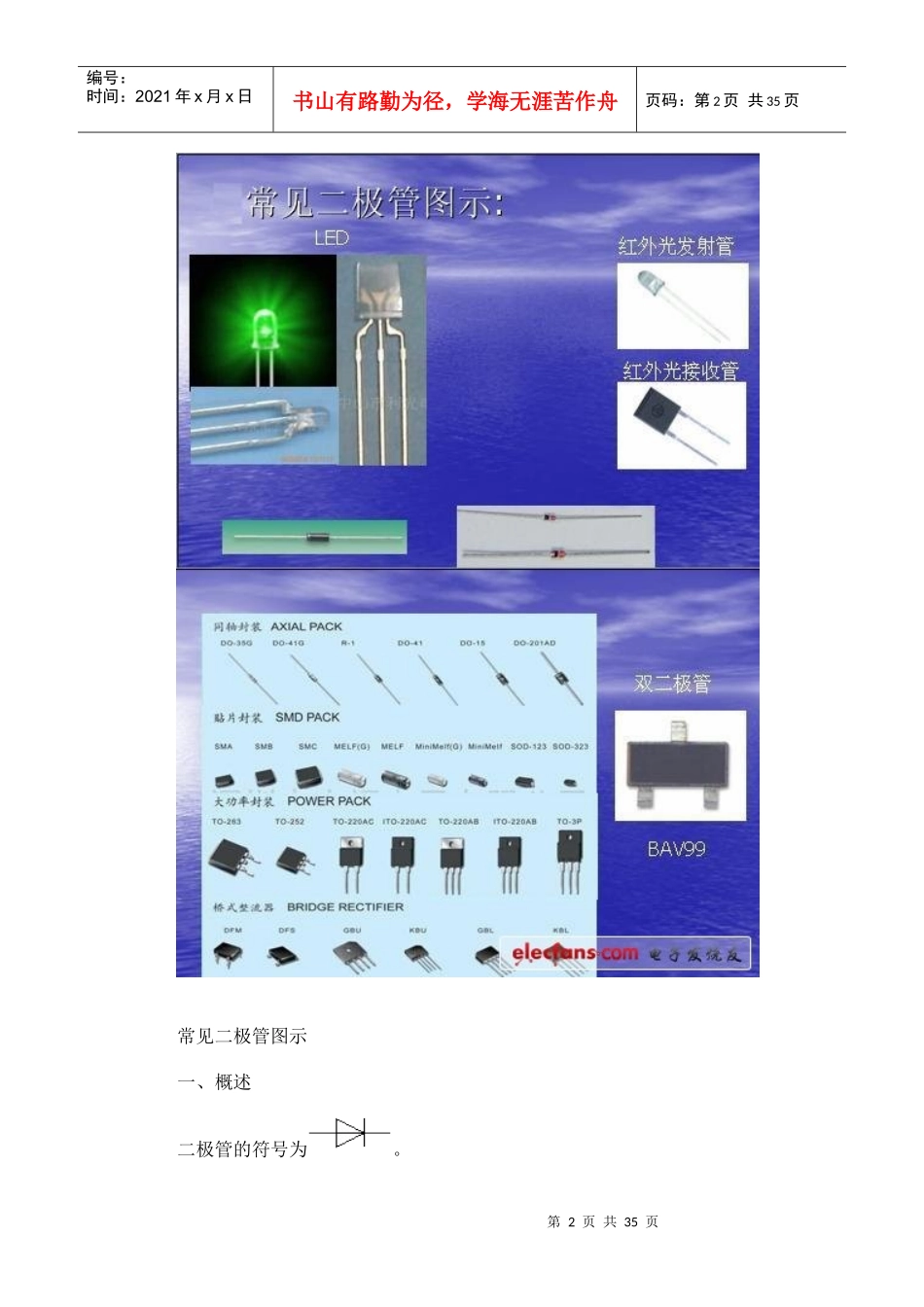 电子设计基础关键元器件篇(二)二极管_第2页