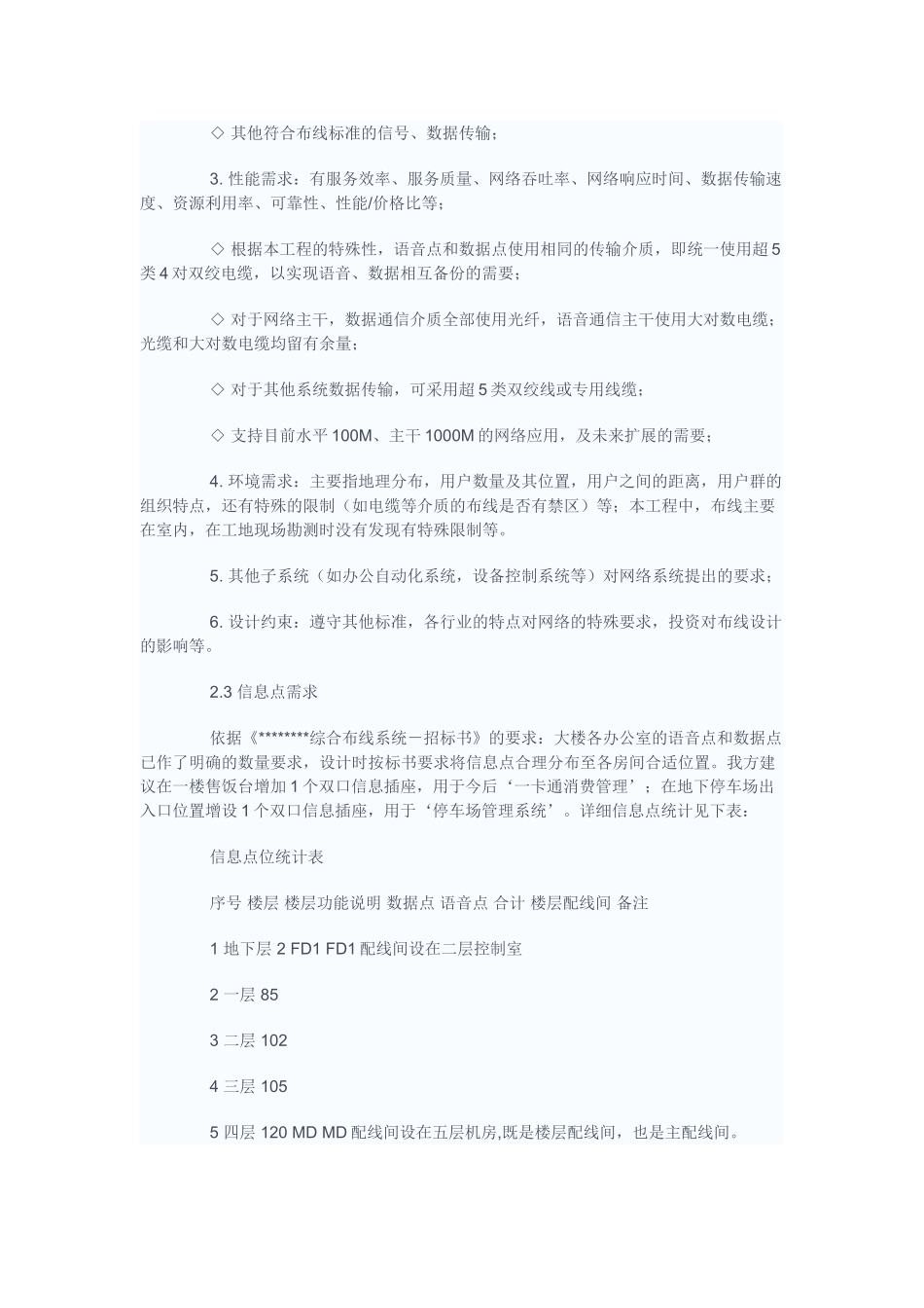 企业综合布线系统工程设计参考大全_第3页