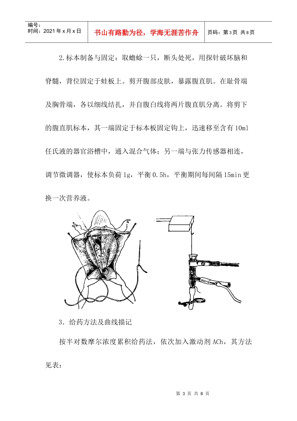 药物量效曲线及竞争性拮抗剂的pA2的测定_第3页