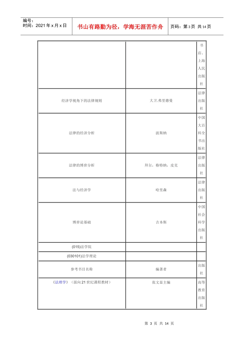 西南交通大学政治学院XXXX年硕士研究生招生专业目录_第3页