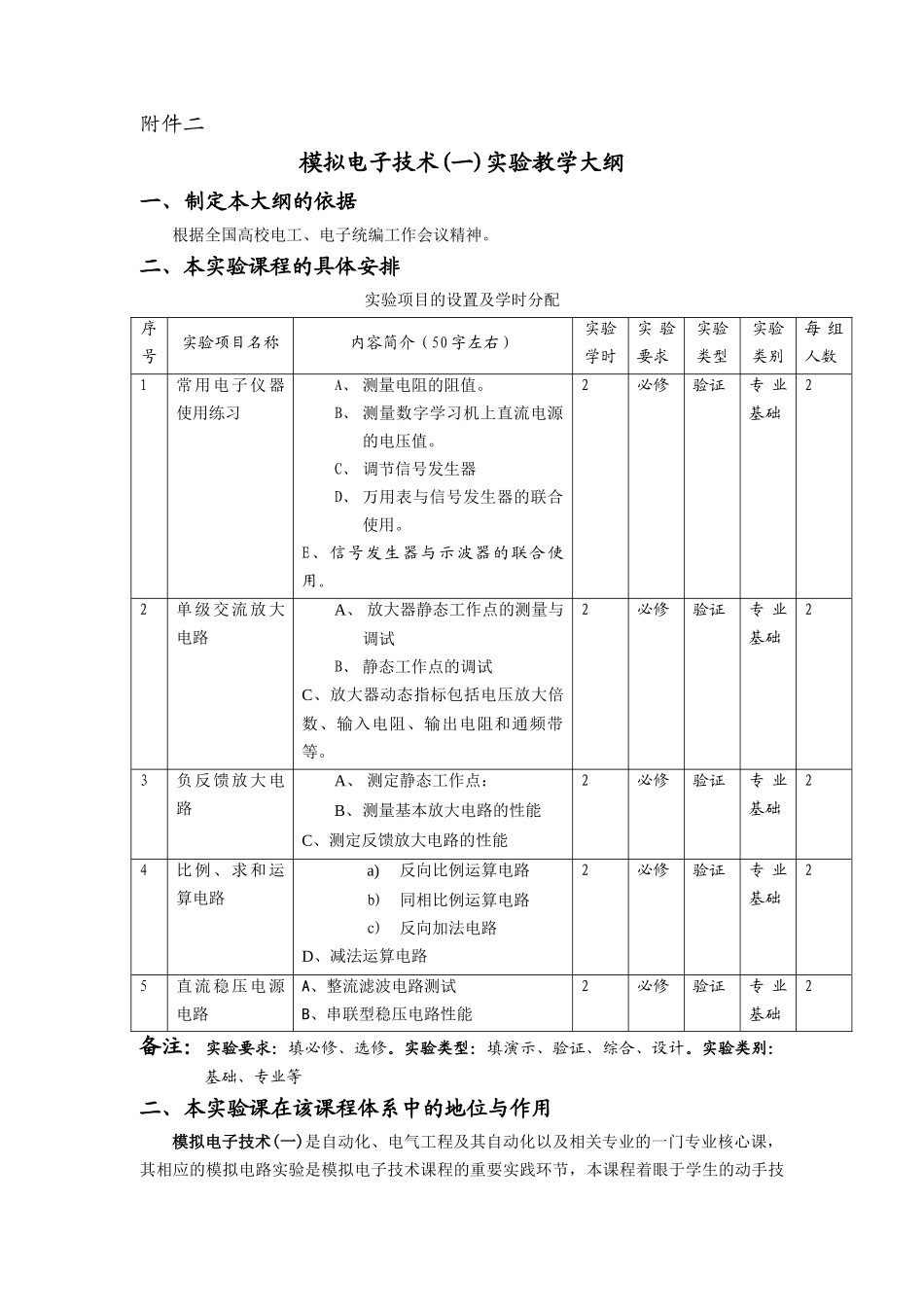 模拟电子技术(一)实验教学大纲_第1页