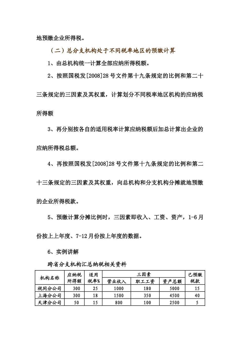企业所得税税收优惠政策( 48页)_第2页
