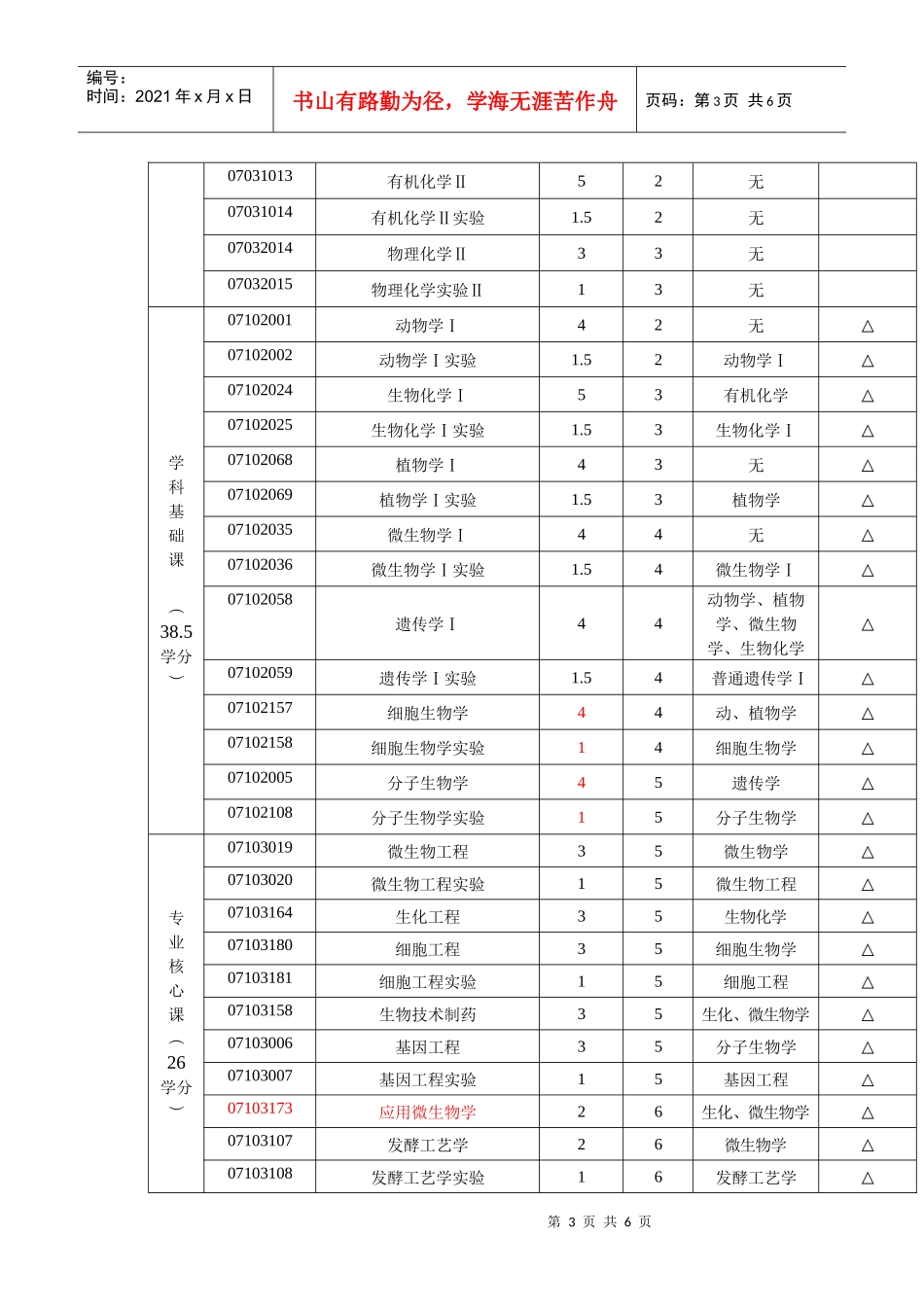 生物技术专业培养方案-生物技术专业人才培养方案_第3页