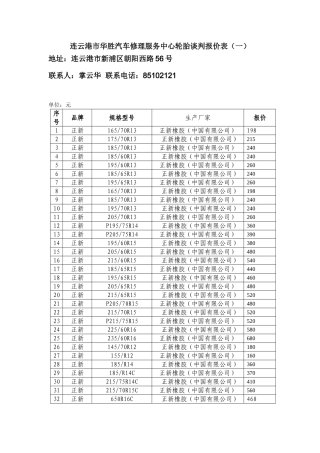 连云港市华胜汽车修理服务中心轮胎谈判报价表(一)