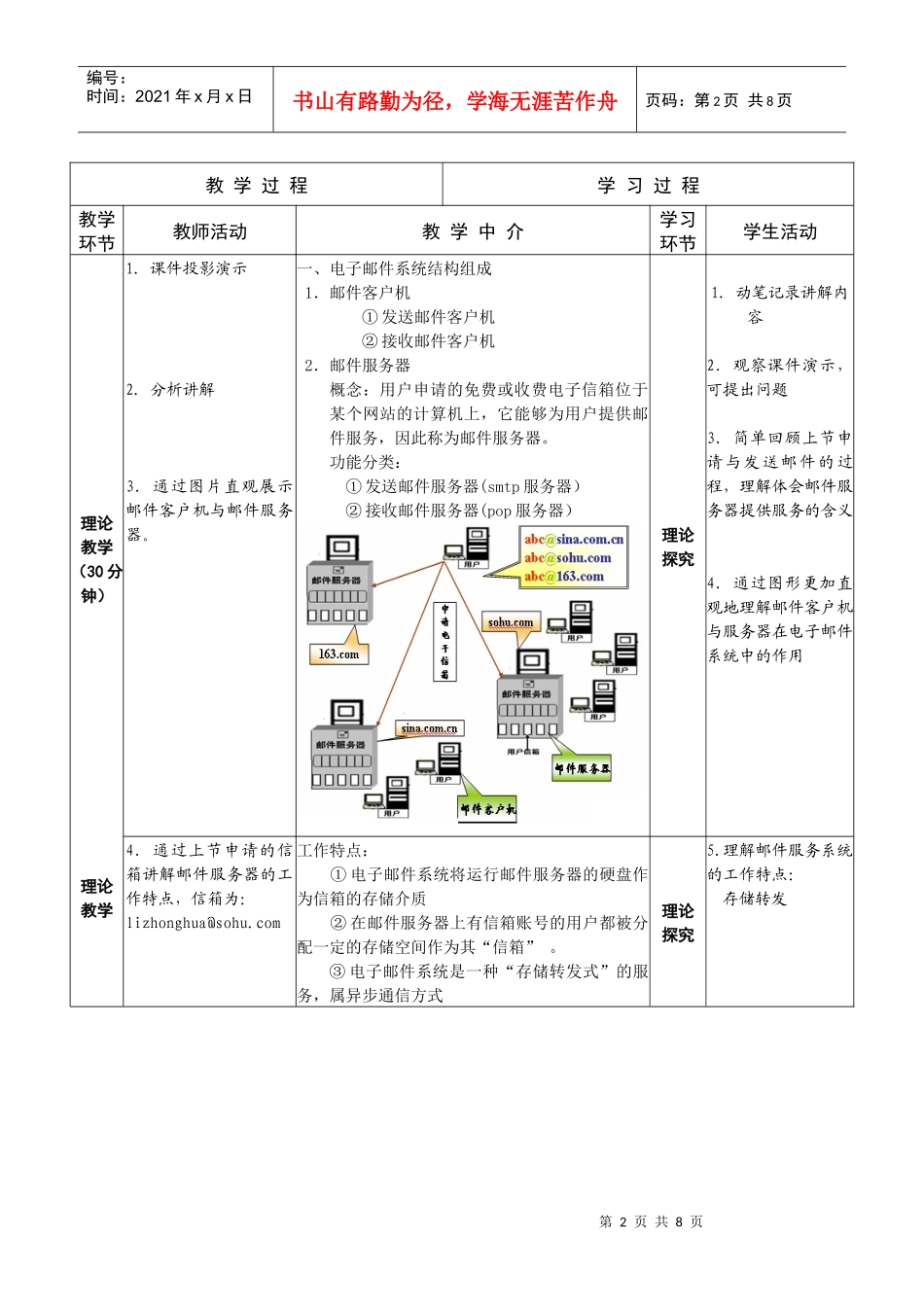 电子邮件使用教学设计方案_第3页