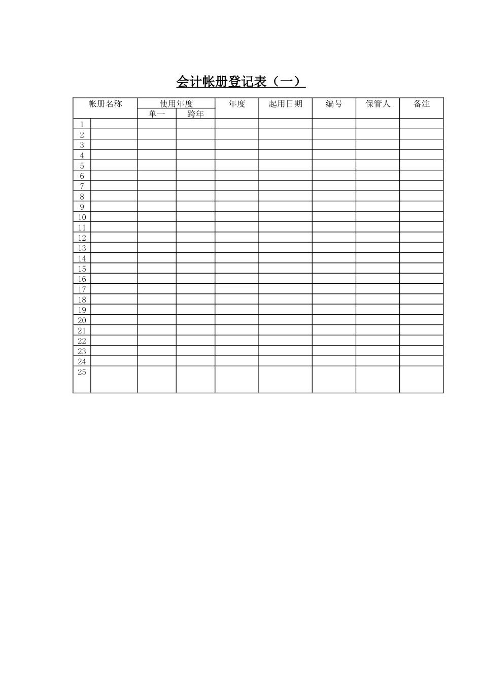 会计帐册登记表_第1页