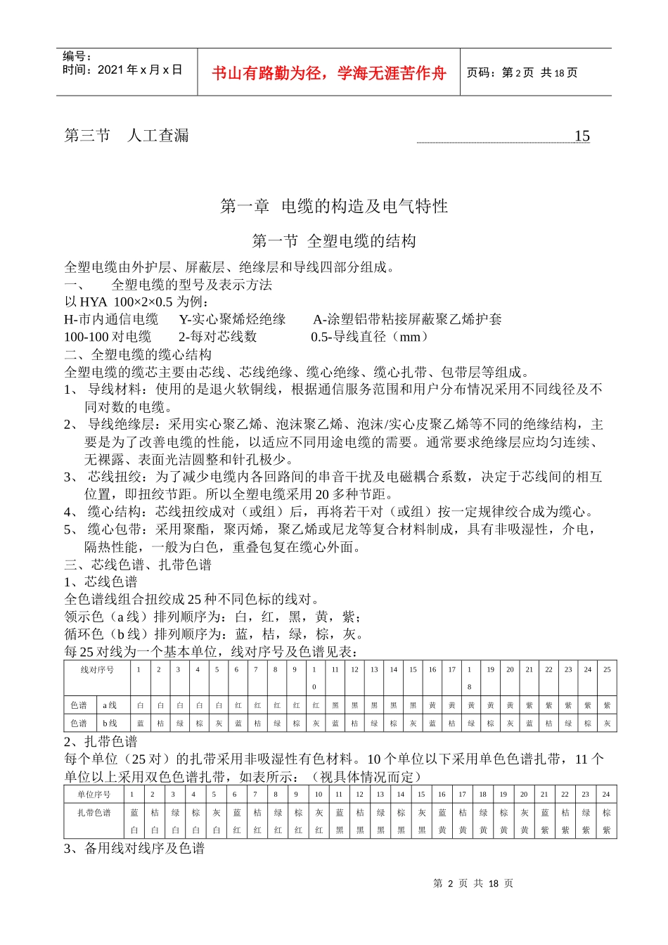 通信电缆培训教材_第2页