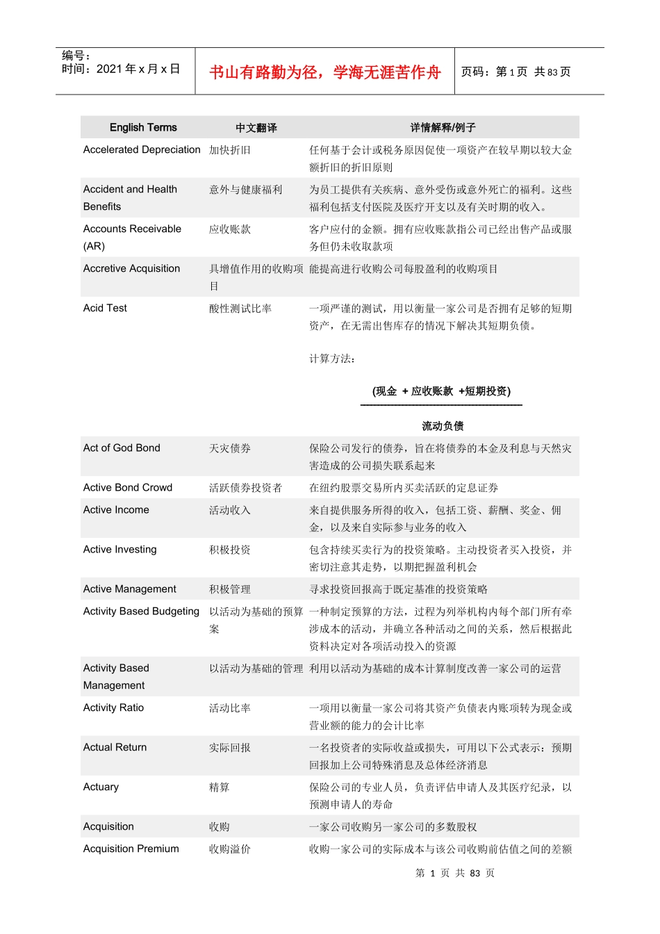 金融银行词汇(1)_第1页