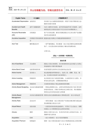 金融银行词汇(1)