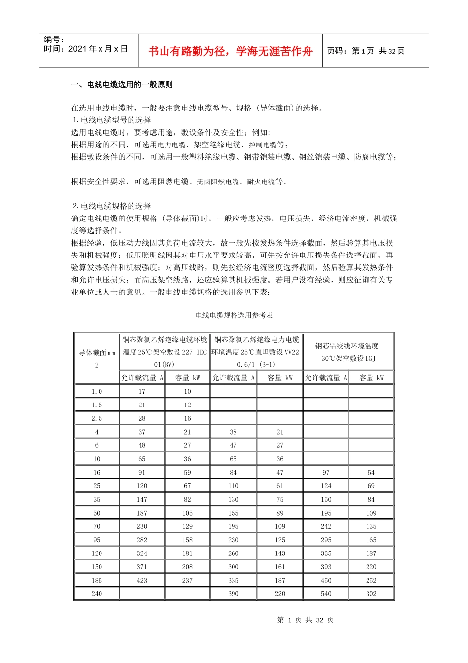 电缆基础常识_第1页