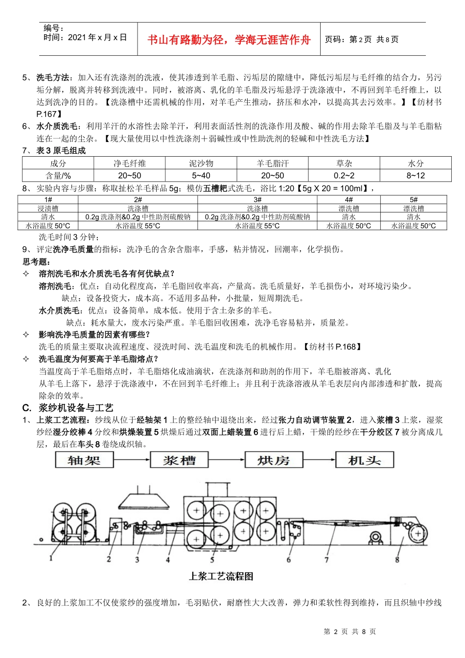 纺织专业课实验_第2页