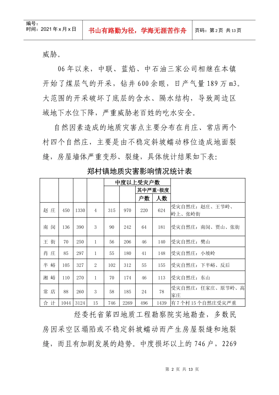 郑村镇煤矿采空塌陷区移民工程简介1_第2页