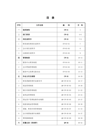 某某物业管理有限公司质量体系文件