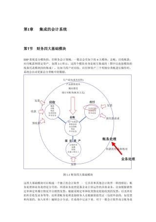集成的会计系统介绍