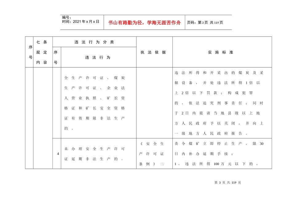 矿长保护矿工生命七条规定有关解读_第3页