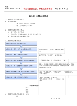 第七章 中国古代园林(复习资料)