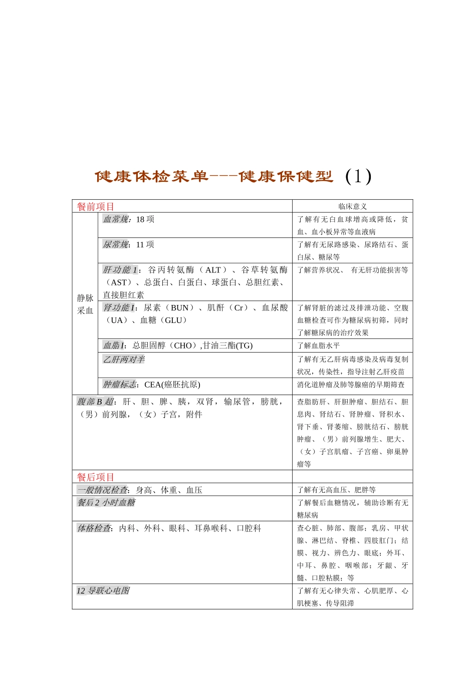健康体检菜单----经济型_第3页