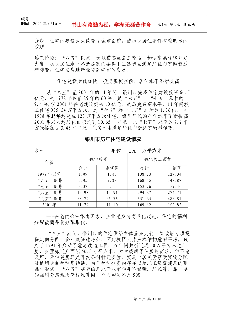 银川市住宅与房地产业发展研究_第2页