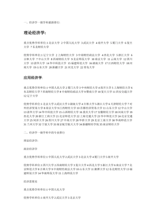 考研经济学各专业院校排名
