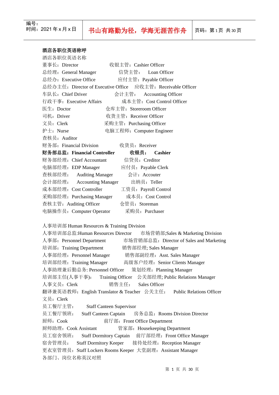 酒店各部门及职位英文翻译汇总_第1页