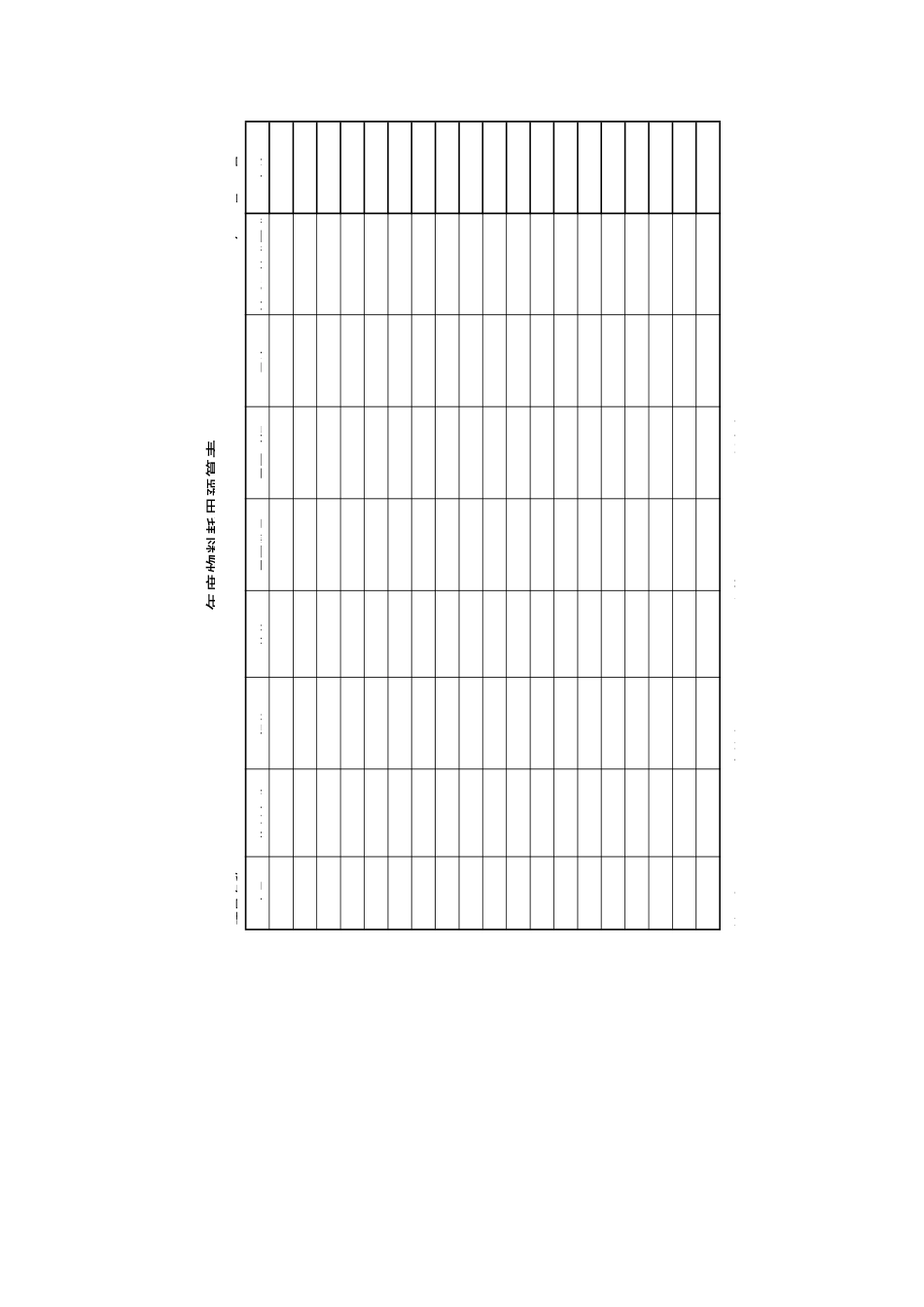 年度物料耗用预算表_第1页
