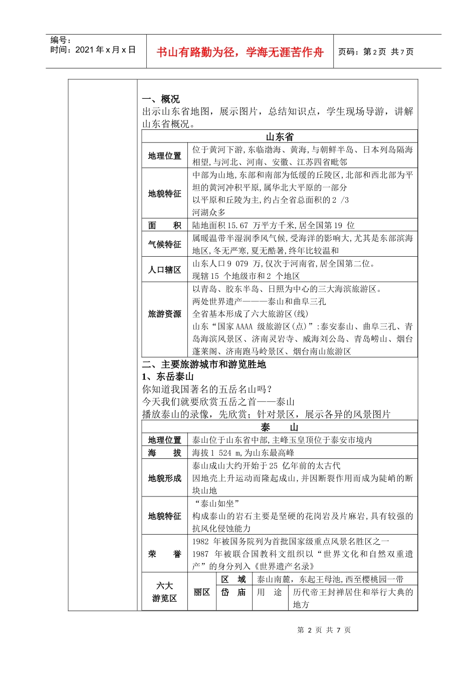 第十章 华北旅游区(5)_第2页
