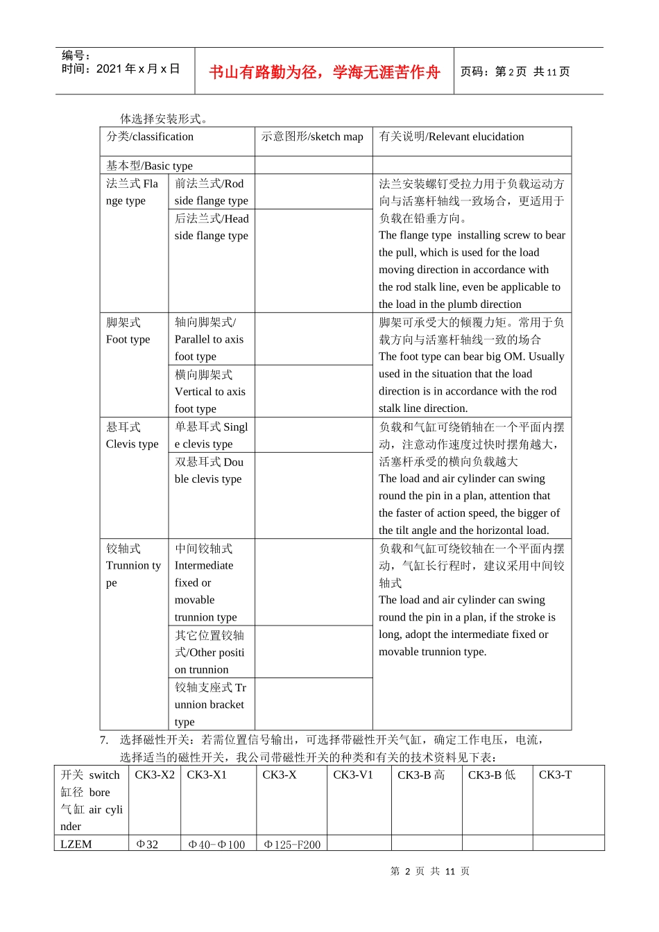 选购指南-气缸油缸气控系统液压系统包装机械大梁校正仪大梁_第2页