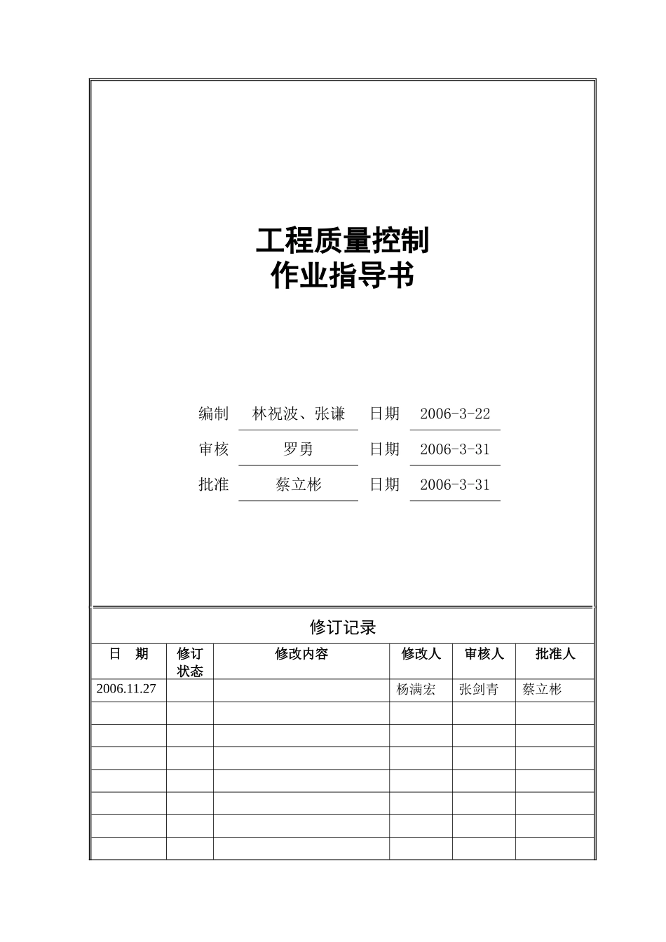 某地产工程质量控制作业指导书_29页_第1页