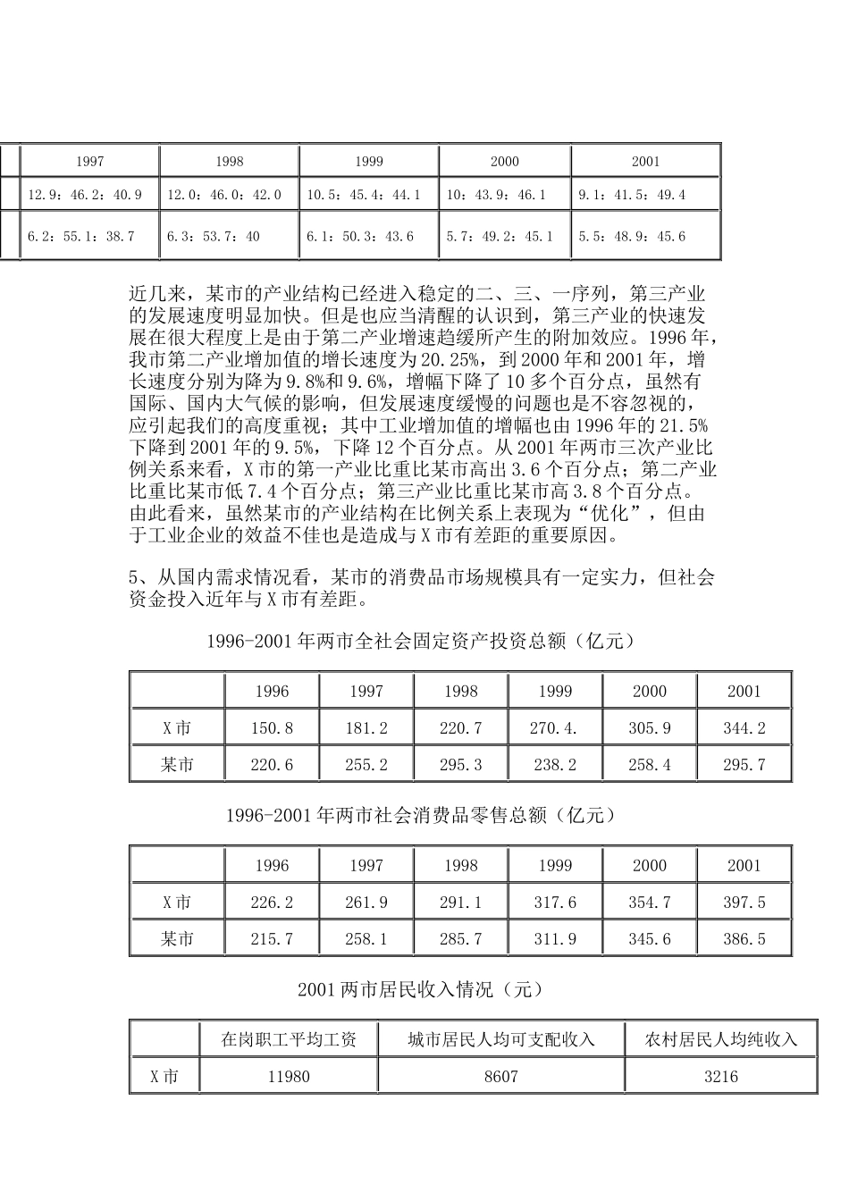 经济实力对比分析_第3页