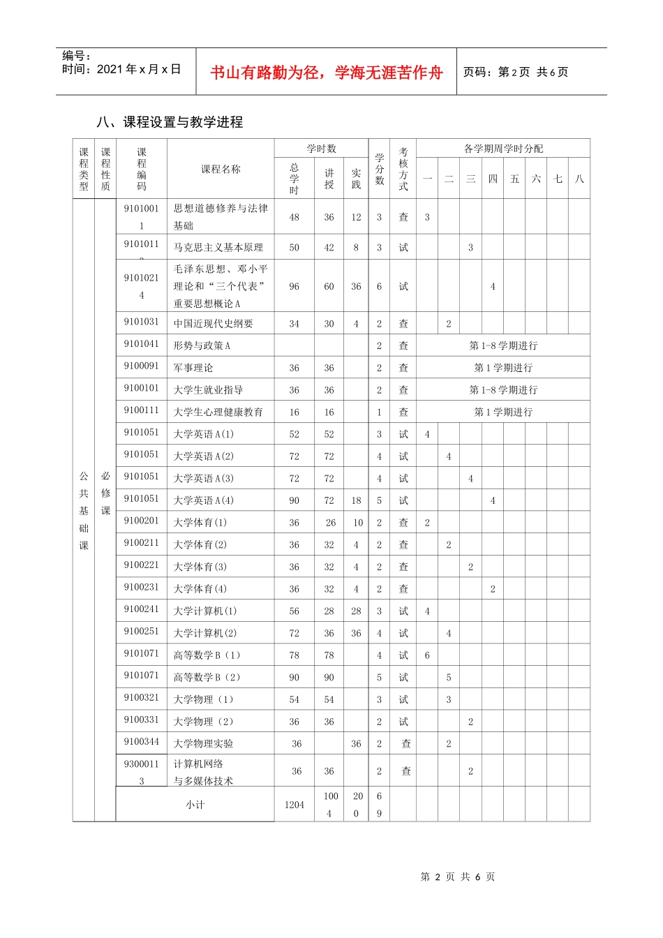电子科学与技术(080606)专业培养计划_第2页