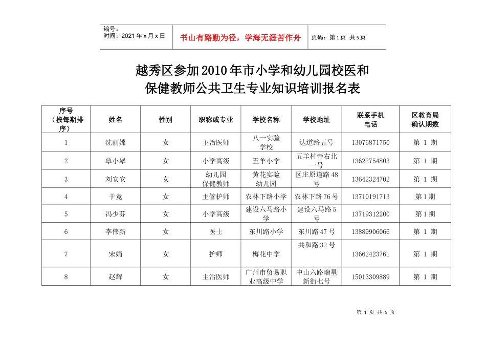 越秀区参加XXXX年市小学和幼儿园校医和保健教师公共卫生专业_第1页
