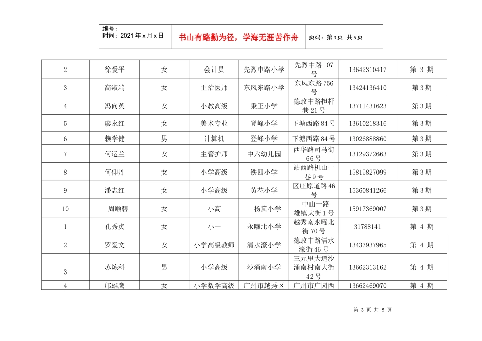 越秀区参加XXXX年市小学和幼儿园校医和保健教师公共卫生专业_第3页