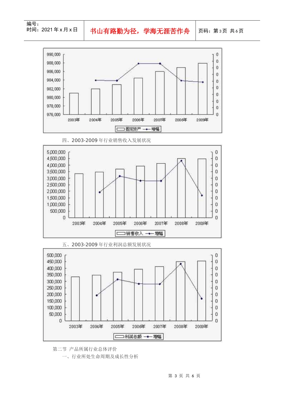 造纸废水处理市场发展前景广阔_第3页