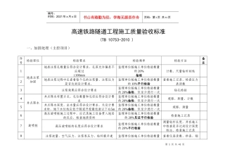 高速铁路隧道工程施工质量验收标准