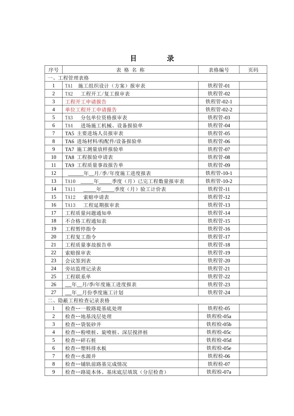 铁路工程表格_第3页