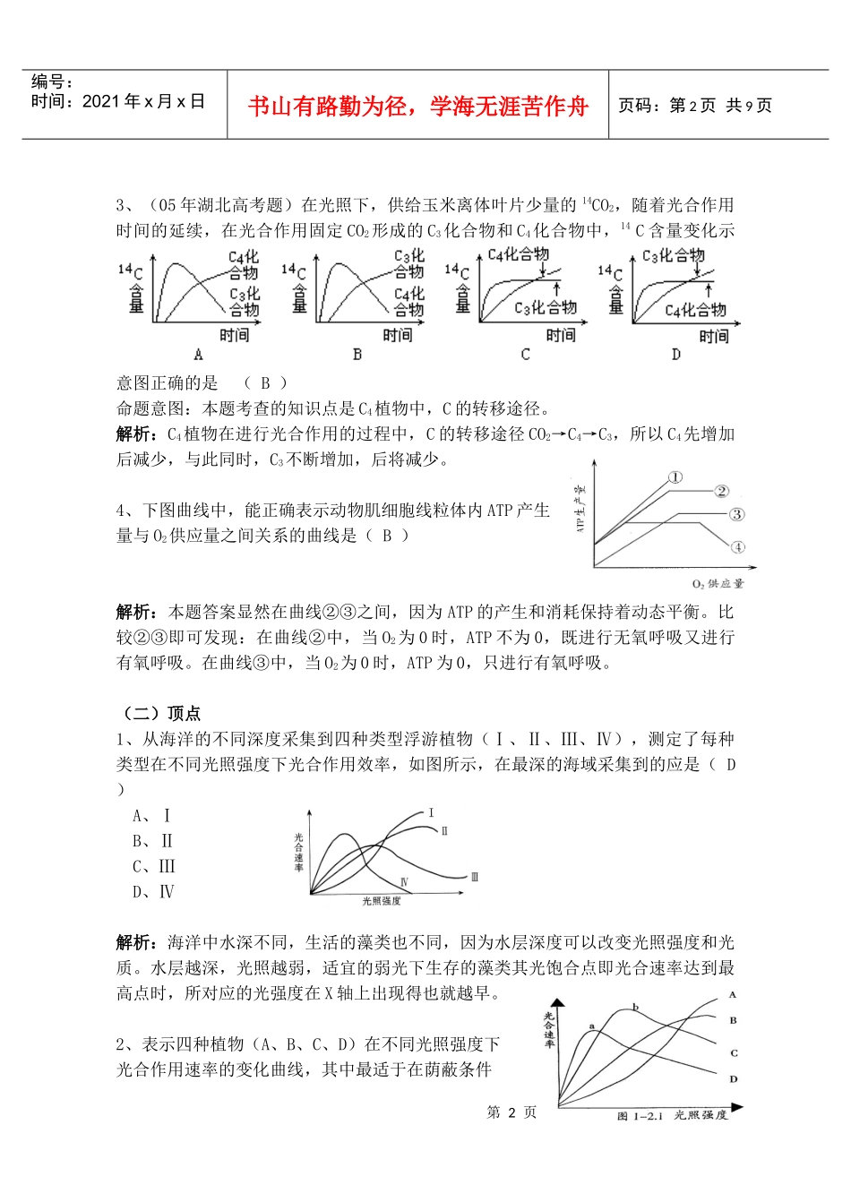 生物曲线图专题_第2页