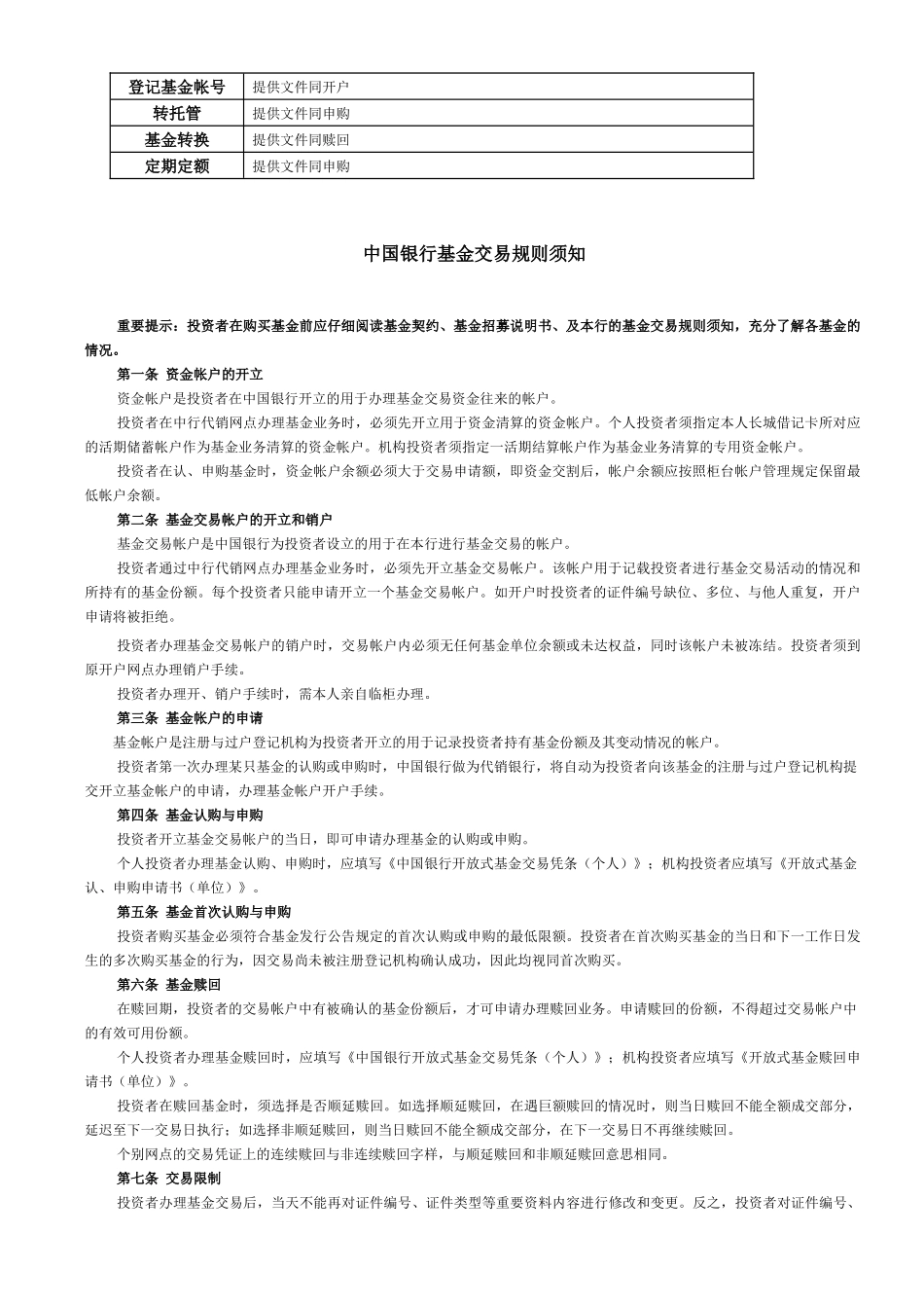 某银行基金交易规则须知_第2页