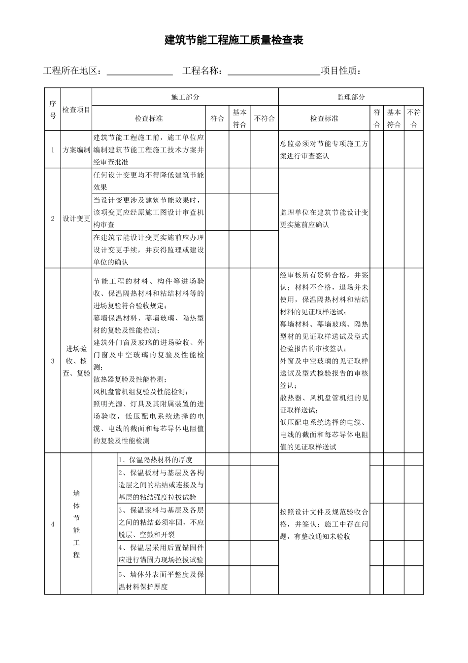 建筑节能工程施工质量检查表_第1页