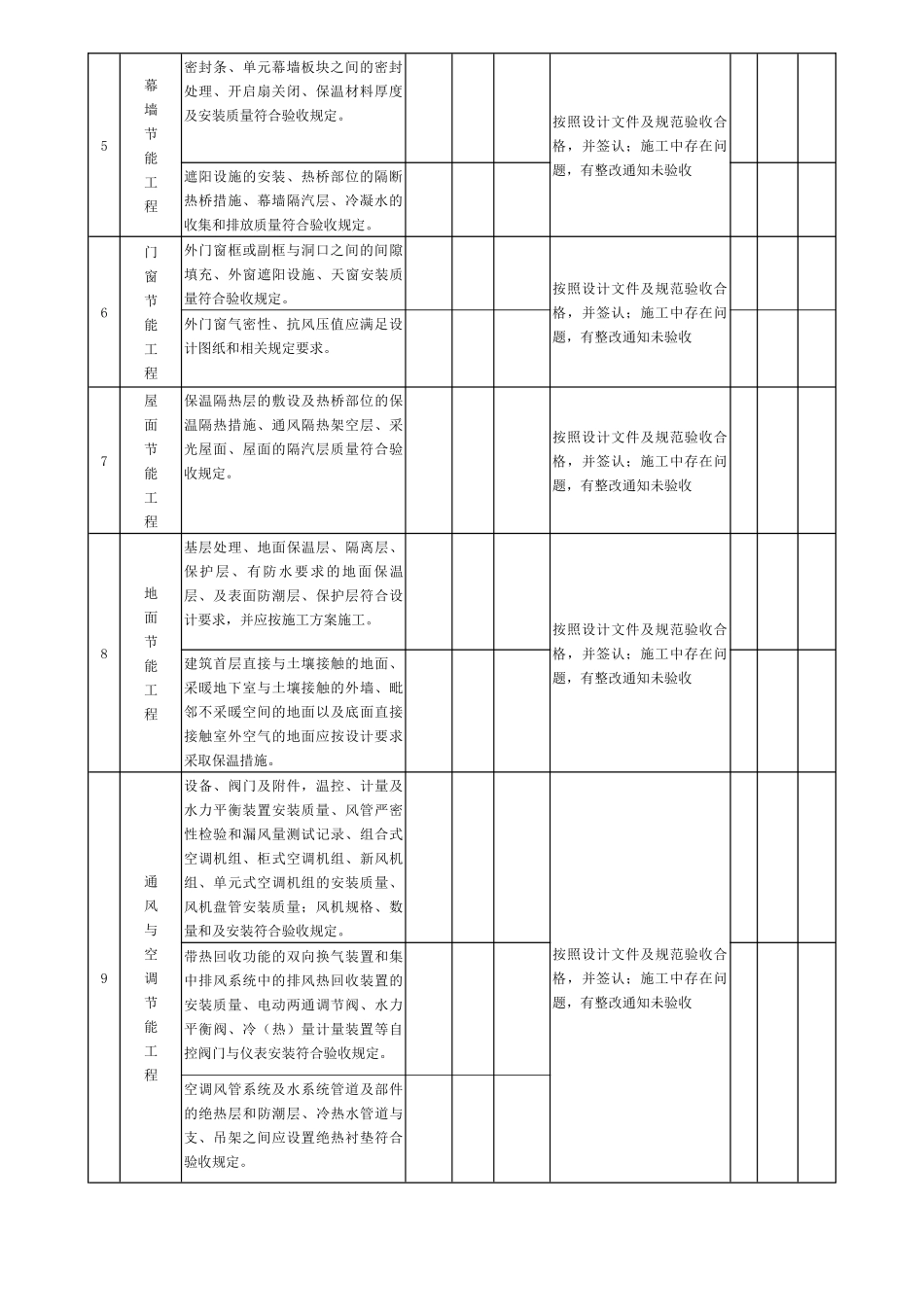 建筑节能工程施工质量检查表_第2页